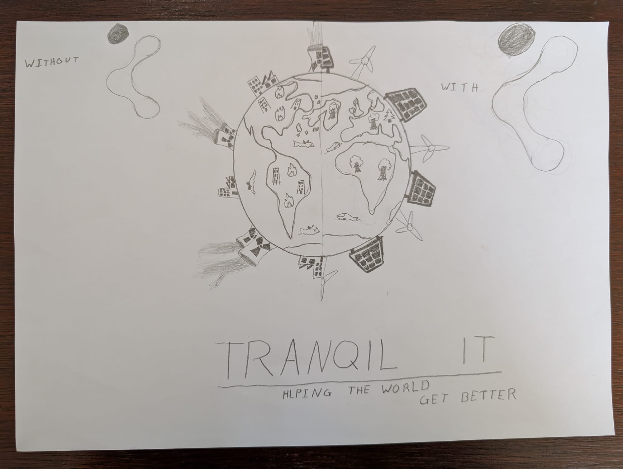 Work Experience : My week at Tranquil IT